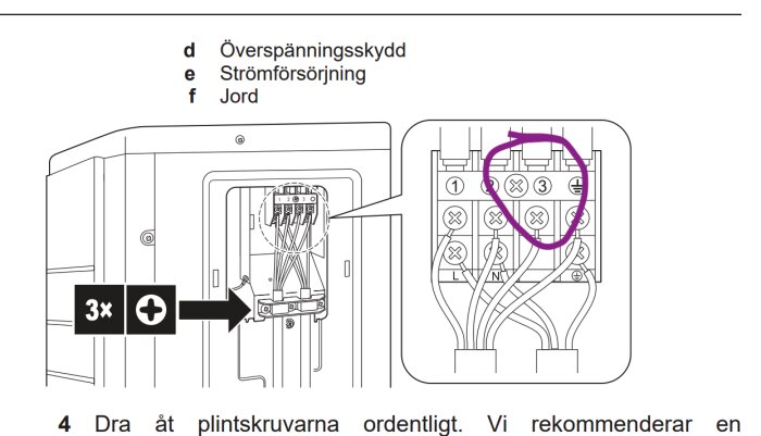 Installationsanvisning för Daikin visar kopplingsschema med markeringar för L, N, G och fjärde kabeln mellan inne- och utedel, samt instruktion för plintskruvar.