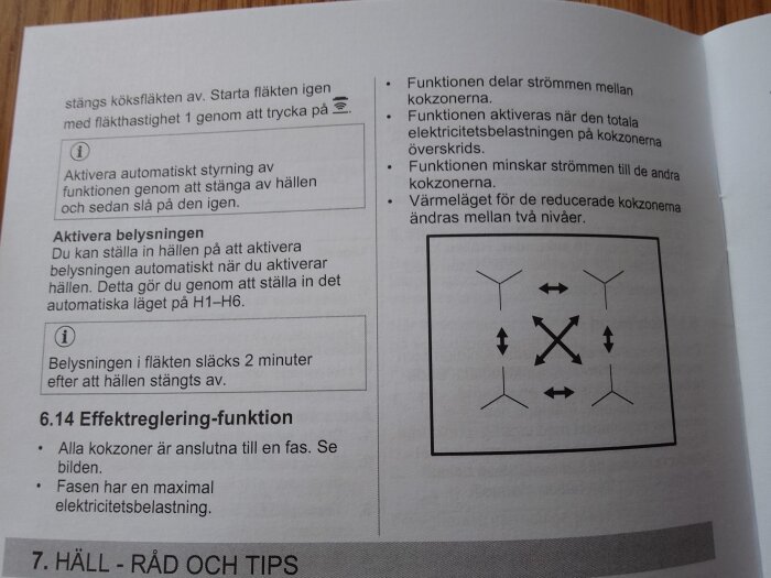 Bild på en instruktionsmanual med text om effektreglering-funktion. Diagram visar fördelning av ström mellan kokzoner med pilar åt olika riktningar.