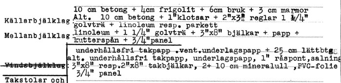 Ritningstext innehållande specifikationer för källarbjälklag, mellanbjälklag och takstolar; beskriver material och mått som 10 cm betong, 4 cm frigolit och 25 cm lättbetong.