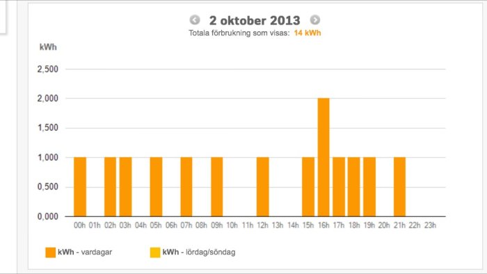 ImageUploadedByByggahus.se1380966762.312407.jpg