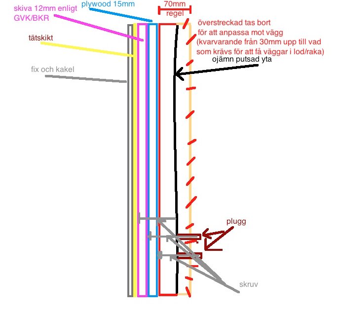 Sk&#228;rmavbild 2013-10-05 kl. 16.29.19.png