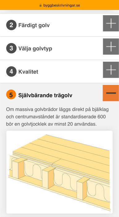 Illustration av självbärande trägolv som läggs direkt på bjälkar med centrumavstånd 600 mm enligt byggbeskrivningar.se; golvbrädor med tjocklek minst 20 mm.