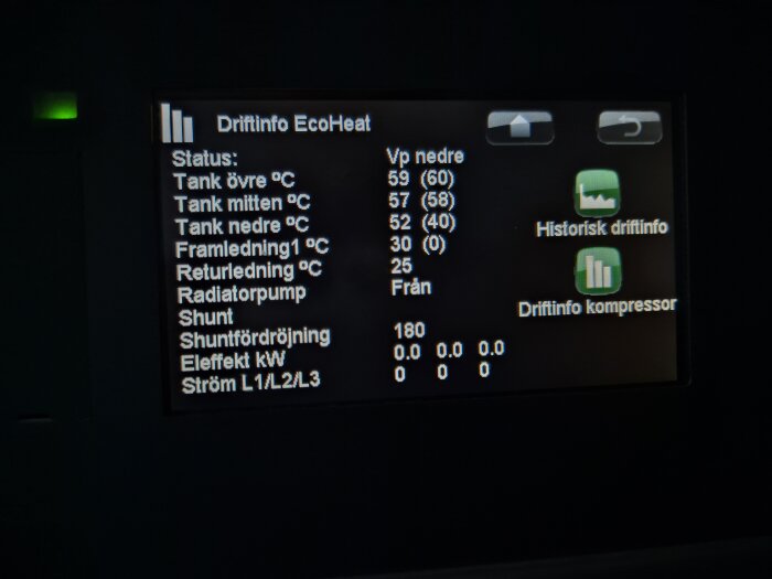 Display på värmepump som visar temperaturer i olika delar av systemet, såsom tankens övre, mittre och nedre del, framledning och returledning.