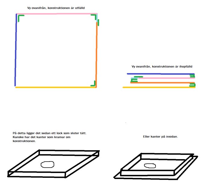 Plexiglasbur konstruktion ide.png