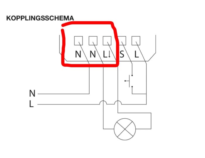 Kopplingsschema för elektrisk installation, visar anslutningar för N, L, S, samt deras respektive ledningar. En del av schemat är markerat med rött.