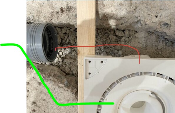 Avloppsrör som böjs 90 grader och ledning markerad med gröna och röda linjer, med en träram och grus runtomkring.