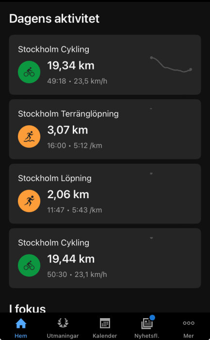 Dagens aktivitet visar fyra träningspass: cykling 19,34 km, terränglöpning 3,07 km, löpning 2,06 km, cykling 19,44 km.