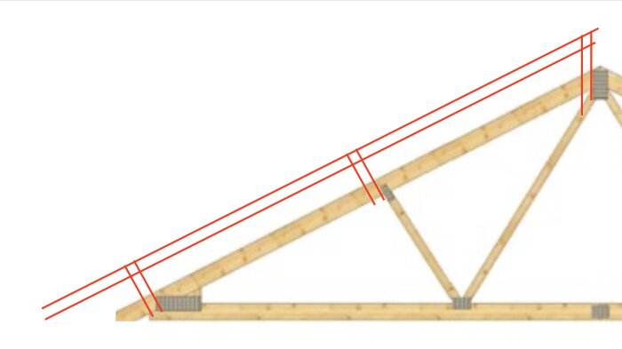 Skiss av takkonstruktion med förslag att fästa en ny regel ca 20 cm över befintlig regel för att utöka takfoten utan att sänka den närmare fönstren.