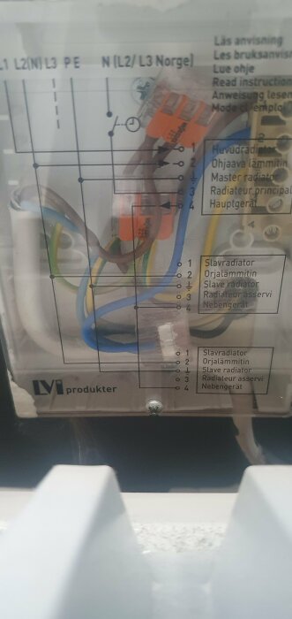 Elkopplingsdosa med kablar och brytare, eldiagram och instruktioner synliga på plastlocket, etikett märkt "LVI produkter".