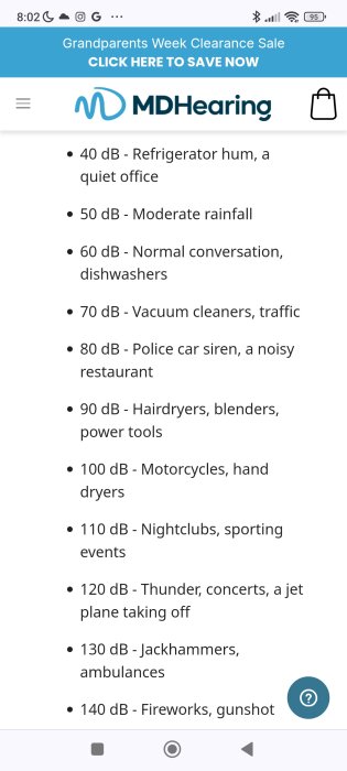 Lista över ljudnivåer i decibel från 40 dB (kylskåp) till 140 dB (fyrverkerier, pistolskott) från en webbplats för MDHearing.