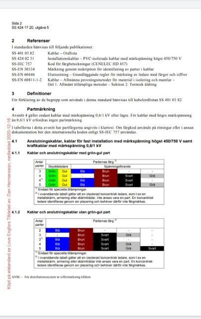 Dokument som visar färgkodning och specifikationer för kablar, inklusive referenser till standarder och märkningar för installationskablar.