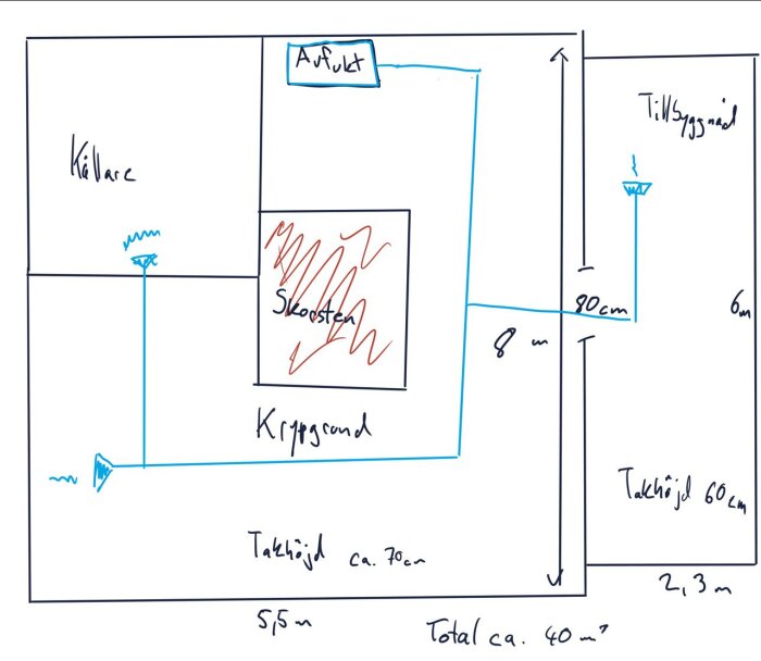 Handritad skiss över krypgrund och källare med markerade ventilationspunkter i blått och en avfuktare. Skissen inkluderar mått på olika sektioner.