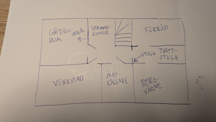 Handritad planlösning över en källare med rummen gäst/sovrum, verkstad, matkällare, förråd, bergvärme, utrymme/kontor och en tvättstuga med utsug kopplat till FTX system.