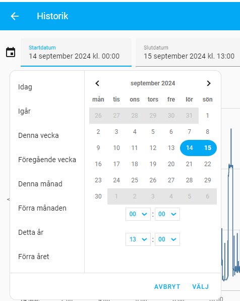 Kalender i ett program där användaren kan välja start- och slutdatum för uppföljning, med tidsperiod inställd mellan 14 och 15 september 2024.