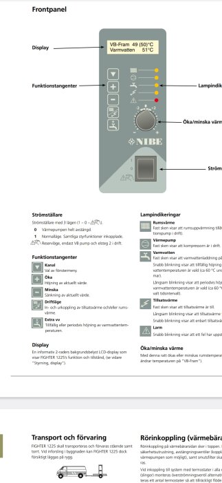 Instruktioner för att använda frontpanelen på en NIBE FIGHTER 1225 värmepump med beskrivningar av strömbrytare, funktionstangenter och lampindikeringar.