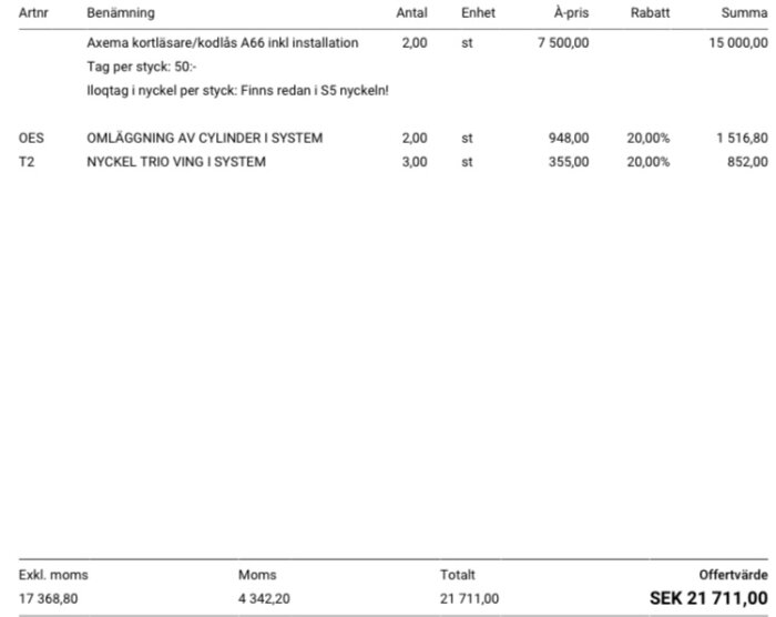 Offert med låslösningar som inkluderar Axema kortläsare/kodlås, omläggning av cylinder och nycklar, totalsumma 21 711,00 SEK.