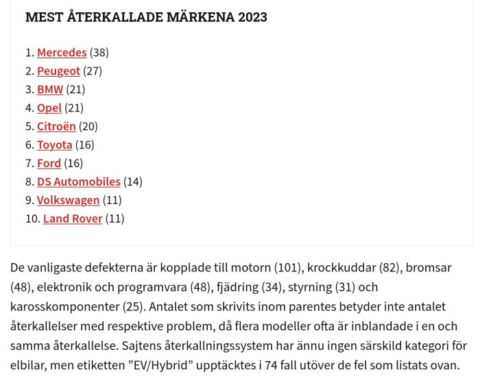 Lista över mest återkallade bilmärkena 2023 med Mercedes, Peugeot och BMW i topp samt fördelning av vanliga defekter som motor, krockkuddar och bromsar.