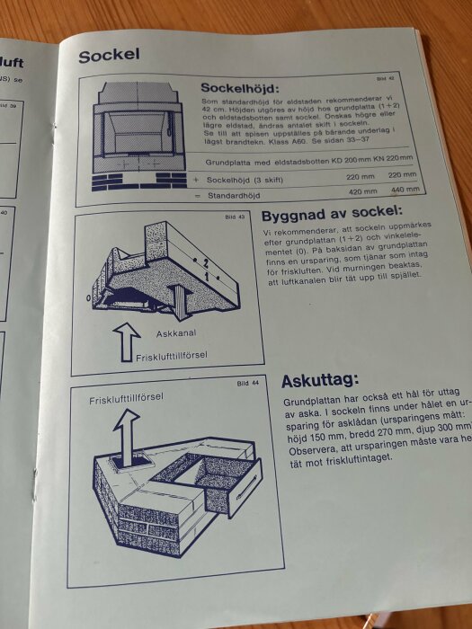 Instruktionsfolder med diagram och beskrivningar om sockelbyggnad och frisklufttillförsel för spis.