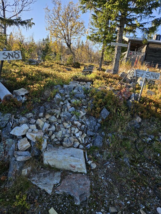 Borttagen trappa upp till en fjällstuga, omgiven av stenar och vegetation, med träskyltar som markerar för snö.