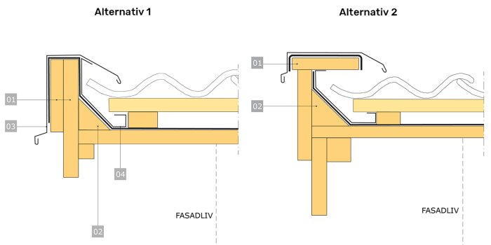 tak-gavelsprang-underlag-trapanel-tegelpannor-t41ab.png