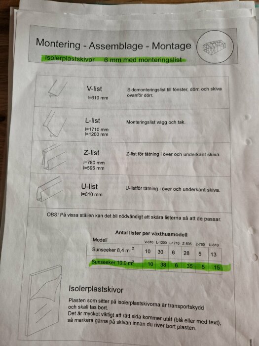 Monteringsinstruktioner på svenska för isolerplastskivor och lister till Juliana Sunseeker växthus. Texter och diagram för V-list, L-list, Z-list och U-list.