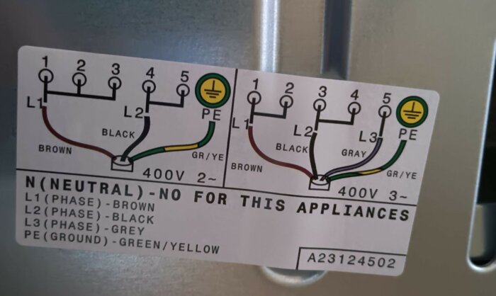 Närbild av kopplingsschema för en ny apparat som visar anslutningar för 400V med faserna brun, svart och grå samt jordningen GR/YE.