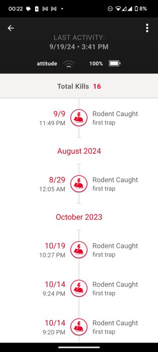 Mobilapp som visar en tidslinje över fångade gnagare med pushnotiser och totalt 16 fångster.