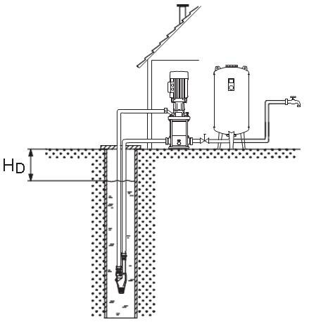 Diagram av ett ejektorpumpsystem som visar installationen från grundvattenkälla till vattenkran, inklusive pump, rör och trycktank.