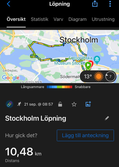 Karta som visar en löprunda i Stockholm på totalt 10,48 km med start och stopp vid Fotografiska. Vädret är soligt med 13 grader.