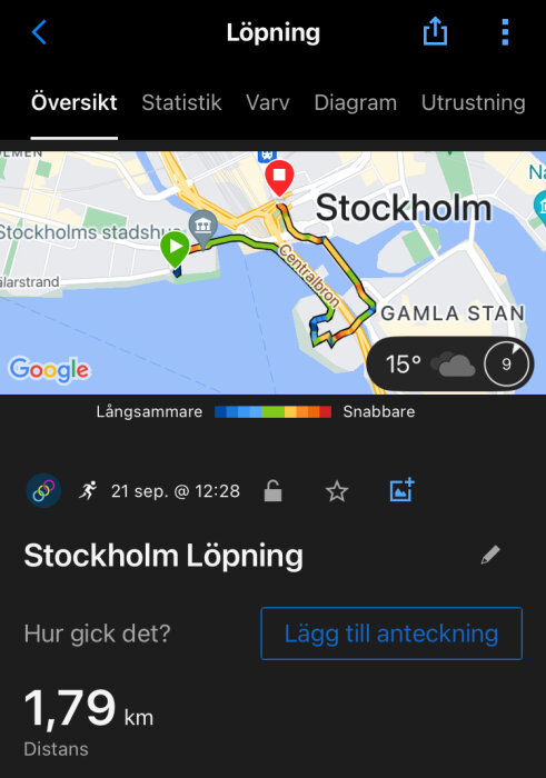 Skärmbild av en löpapplikation som visar en löprunda på 1,79 km genom Stockholm, med karta och väder; löptid 21 sep kl 12:28.