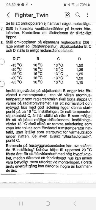 En instruktionssida från en manual som visar rekommenderade inställningsvärden för DUT och kontakterna B, C och D på en elpanna.