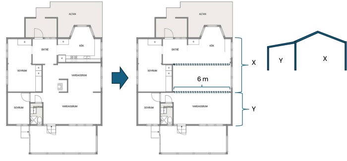 Planritning med nuvarande och planerad öppen planlösning i ett vardagsrum, inklusive mått och markeringar för takstöd av stålbalkar.