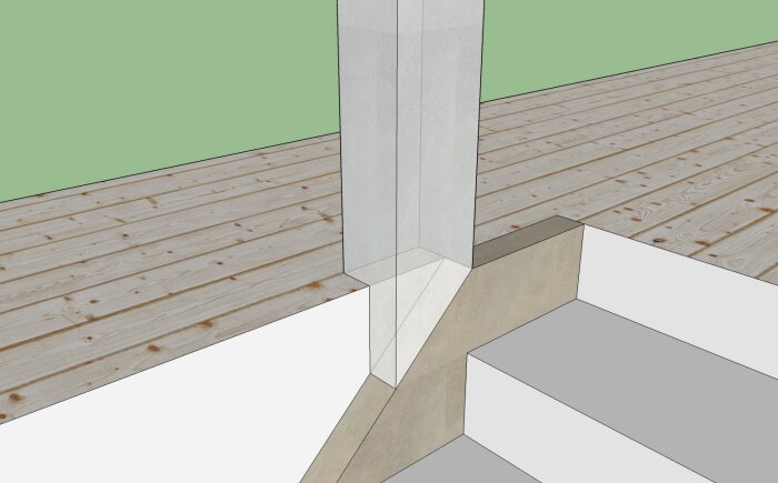 Rendering av fastsättning av räcke vid sidan av taköppningen och trappa för att stabilisera konstruktionen, med förslag på att ändra placering av stolpar.