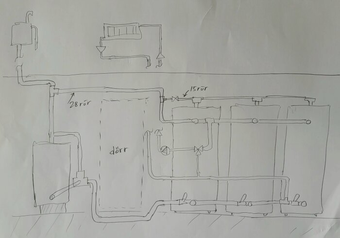 Handritad skiss av vattenrörinstallation med 28 mm och 15 mm rör, visar dörrs placering och rördragningar.