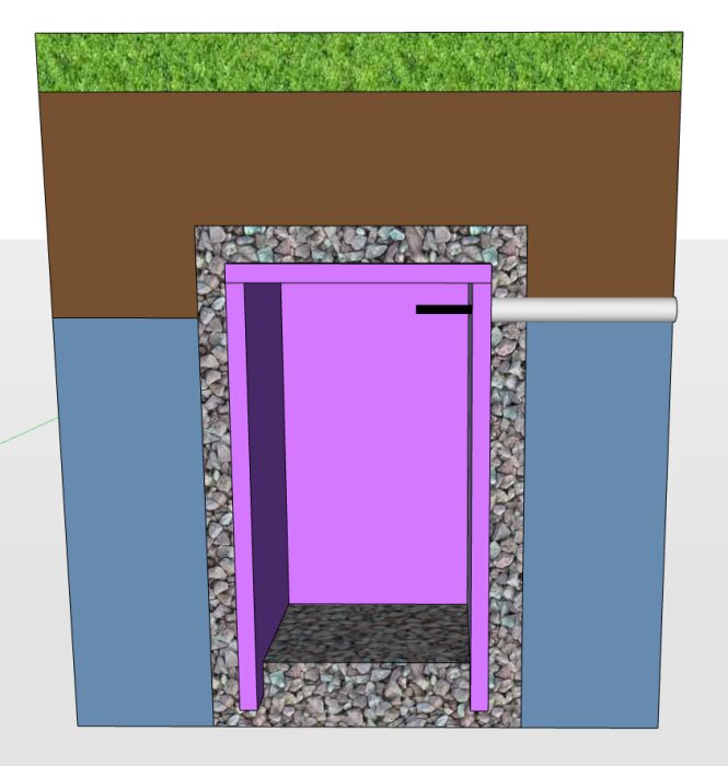 Illustration av ett hål med grusfyllning och en bottenlös cellplastlåda (XPS) i marken för avvattning med en isolerad avloppsslang på sidan.