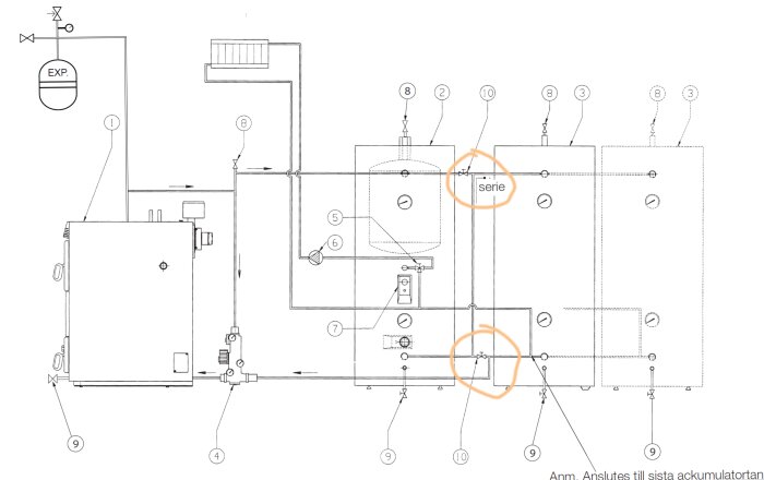 Diagram som visar en installationskoppling med två avstängningsventiler markerade för serie- och parallellkoppling enligt CTC:s manual.