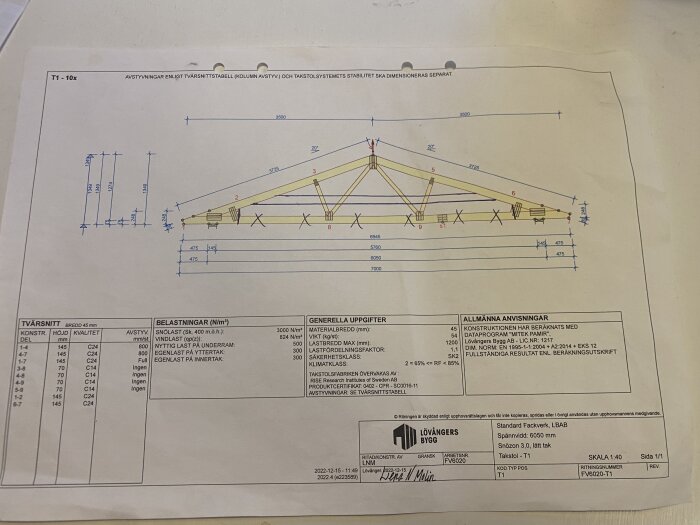 Ritning av takstolar för garage med dimensionerna 8,4x6 meter, inklusive specifikationer för material och belastning.