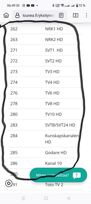 Bild av en lista över TV-kanaler från en finsk webbplats, allt från NRK1 HD till Toto TV 2. Kanallistan visas i en mobil webbläsare.