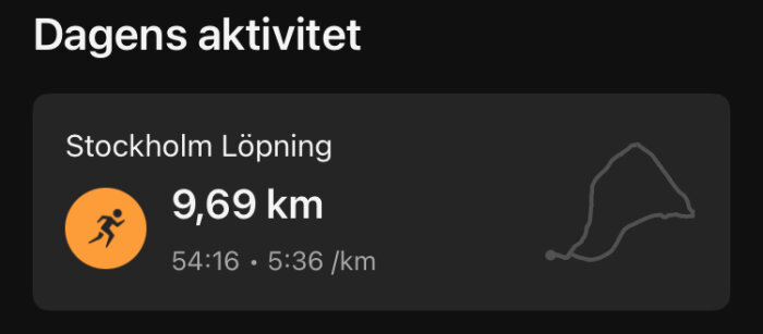 Dagens aktivitet i Stockholm: löpning 9,69 km på 54 minuter och 16 sekunder, med en medelhastighet av 5:36 per kilometer.