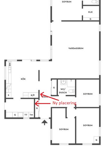 Planskiss som visar två förslag på ny placering för centralen i hallen och garderoben, markerade med röda pilar och texten "Ny placering".