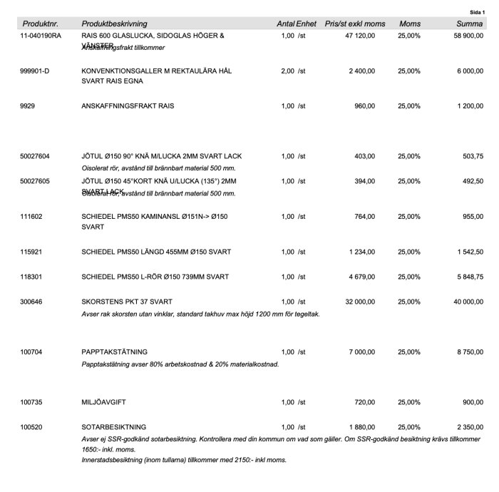 Offert för installation av insats/skorsten, inklusive detaljerade kostnadsposter för material och arbete, samt moms och slutsumma på 184 000 SEK.