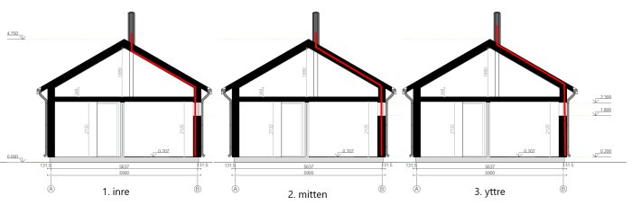 Planritningar av ett hus med tre alternativ för avloppsventilation: inre (1), mitten (2) och yttre (3) där röret dras genom yttervägg och tak.