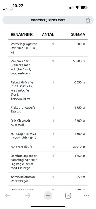 Beställningssida från mariebergsalset.com, visar produkter inklusive Rais Viva 140 L kamin, tillbehör, rabatter och fraktkostnader.