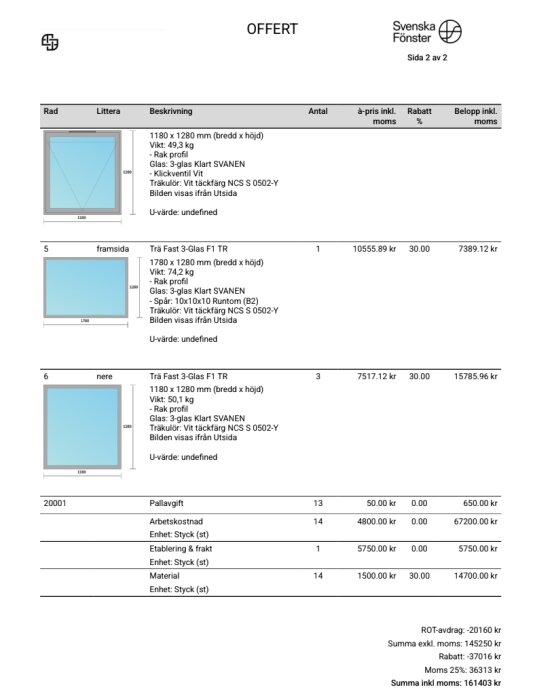 Offert från Svenska Fönster med specificerade kostnader för att byta fönster och en balkongdörr, inklusive arbetskostnader och material.
