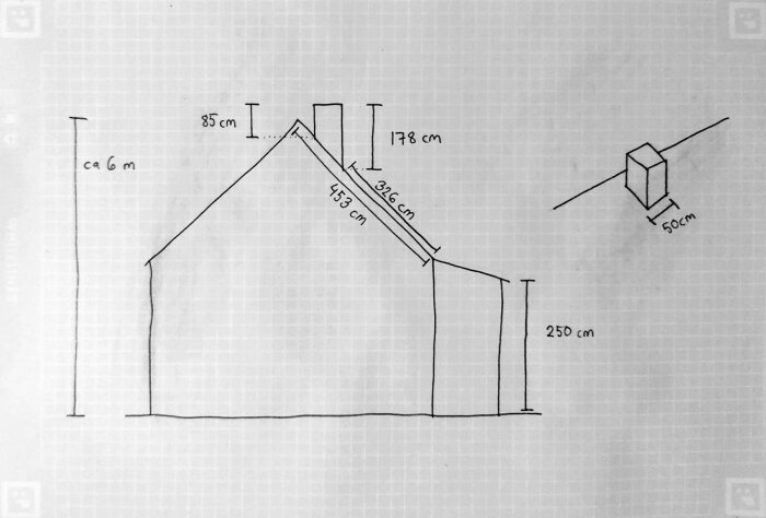 Handritad skiss av husets takprofil med mått för höjd, längd och placering av tegel- och plåtskorsten. Mått: husets höjd ca 6 m, teaslängder 453 cm och 326 cm vid skorstenen.