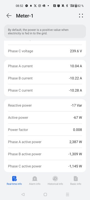 Skärmbild av en app som visar mätvärden för faserna A, B, och C, inklusive spänning, ström och aktiv effekt vid urladdning och laddning av batteriet.