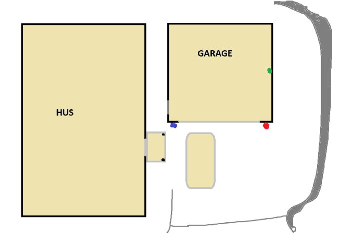 Planritning över tomt med hus, garage och garageuppfart. Huset och garaget är separerade av en gångväg som leder till ingången.