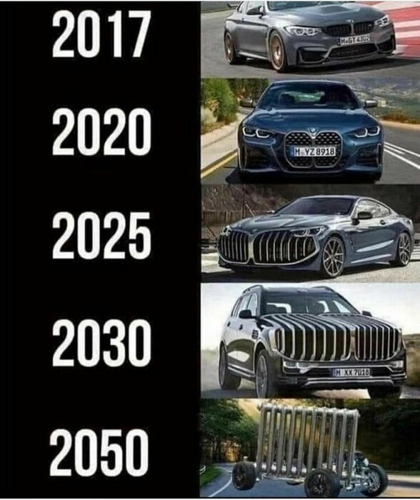 Fem bilder av BMW-fordon med överdrivet stora grillar som representerar designutveckling från 2017 till 2050, där den sista bilen liknar en radiator.