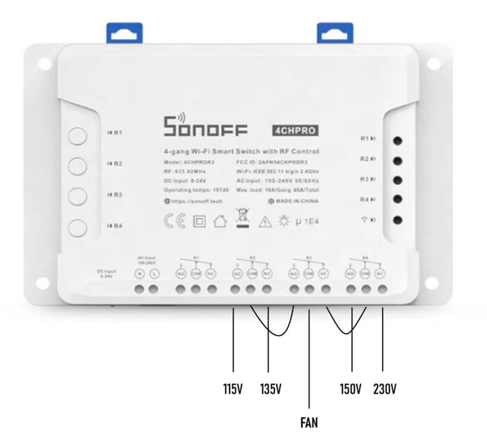 Sonoff 4CH Pro 4-gångs Wi-Fi smart switch, visning av anslutningsdiagram med märkningar för spänningar; 115V, 135V, 150V, 230V och fläkt.