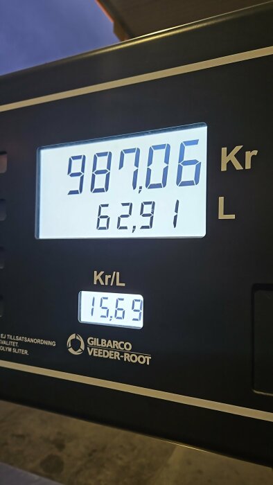 En nära bild av en bensinpump som visar en kostnad på 987,06 kr, en volym på 62,91 liter och ett pris på 15,69 kr/l.